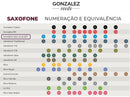 PALHETA SAX ALTO CLASSIC GONZALEZ