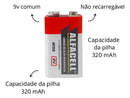 BATERIA 9V ALFACELL